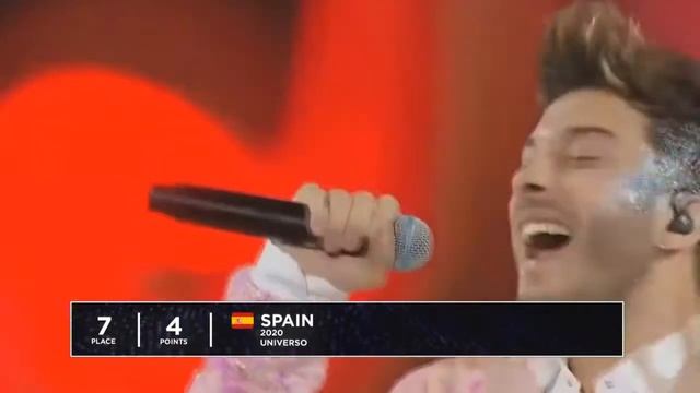SPAIN IN EUROVISION | MY TOP 11 (2010-2020) - Battle of the years! смотреть онлайн