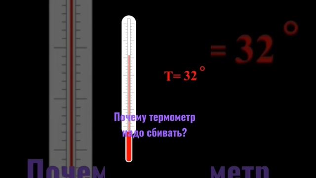 ТЕРМОМЕТР смотреть онлайн