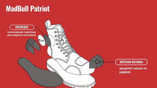 Детальный разбор мотоботинок Patriot смотреть онлайн
