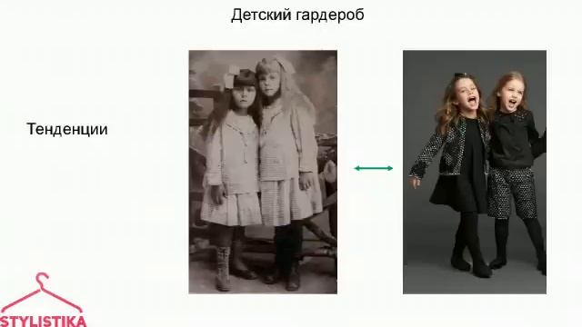Детская мода 2015 смотреть онлайн