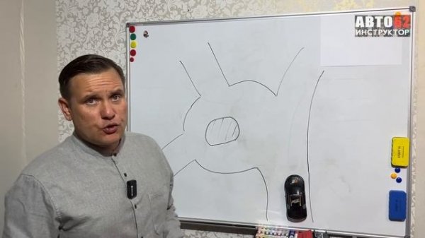 Какой Поворотник Включать При Въезде На Круг