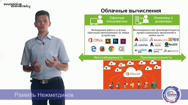 5G технологии в промышленности смотреть онлайн