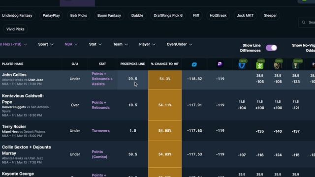 PRIZEPICKS NBA FRIDAY 3/15 CORE PLAYER PROPS!! смотреть онлайн