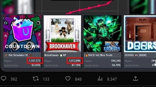 i SPENT $469,000 on "FREE" Huge A Tron in Pet Simulator X смотреть онлайн