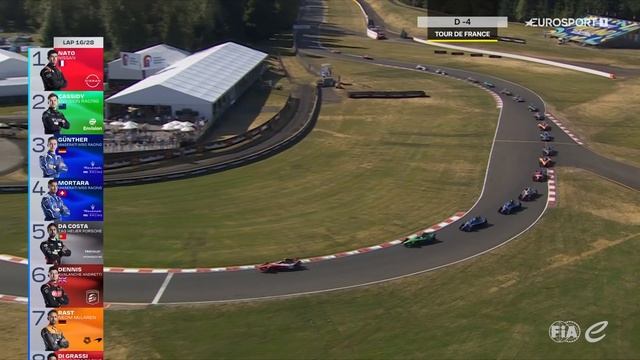 Formula E.2023. Round12. Portland. Review