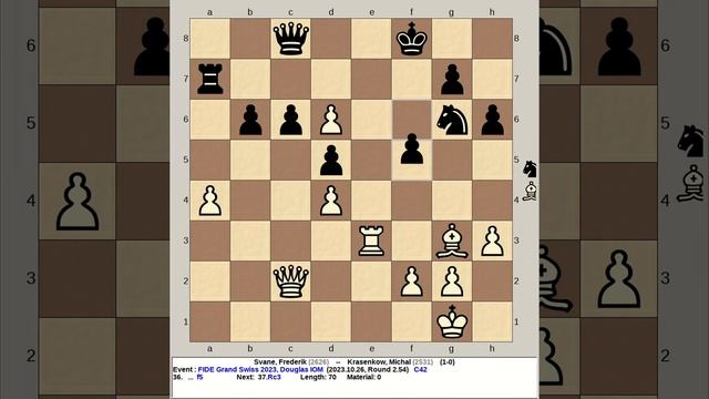 Svane, Frederik vs Krasenkow, Michal | FIDE Grand Swiss Chess Men 2023, Douglas Isle Of Man смотреть онлайн