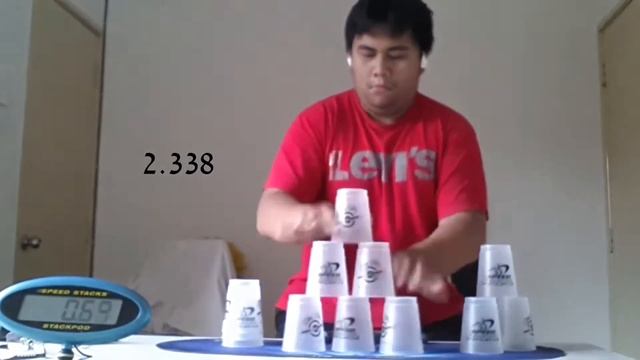 Top 10 Overall In Malaysia (October, 2013) смотреть онлайн