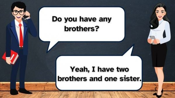 👉200 English Conversation Practice  | English Speaking Practice | Learn English | English Online