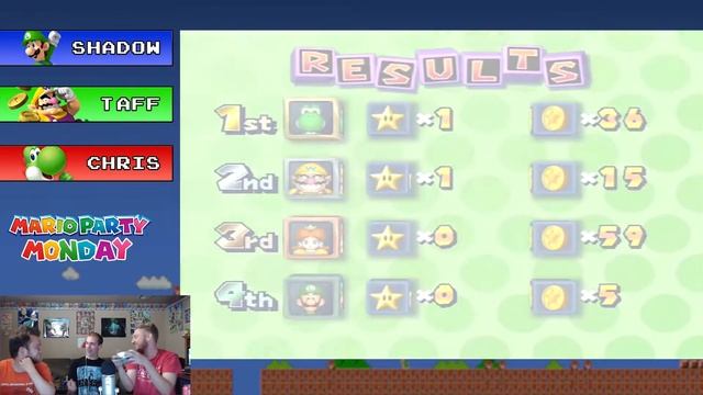 Mario Party 4 - Bowser's Gnarly Party - Mario Party Monday смотреть онлайн