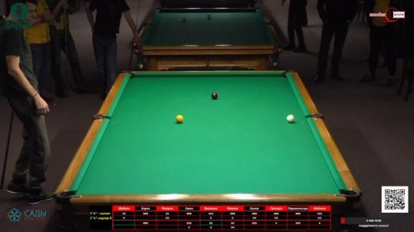 АЛАГЁР 2 | БЕШЕНЫЕ СТАВКИ  |  Челябинск 2024