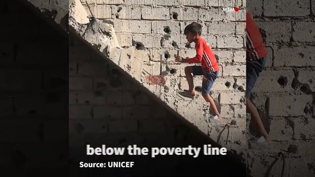 Iraq arrests parents selling their 5-year-old son for $7,000 смотреть онлайн