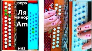 Моя презентация аккордов для ЛЯ мажорной гармони