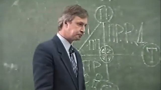 Лекция № 24, Психология воли  Проф. Петухов В.В. (МГУ)