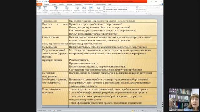 Проектно-исследовательская деятельность в виртуальном педагогическом классе. ДЕНЬ 1 смотреть онлайн