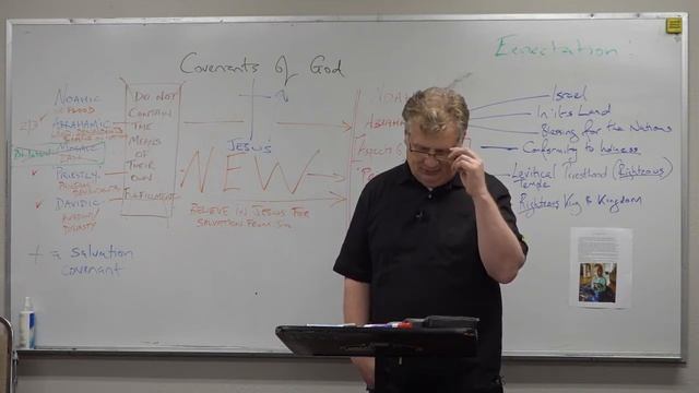 Interpreting the End Times Course Week 8 смотреть онлайн