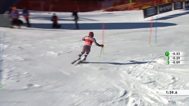 Henrik Kristoffersen - WINNING RUN - Slalom 2, Garmisch Partenkirchen