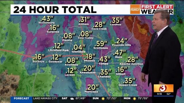 Winter weather with rain, snow continues for Arizona