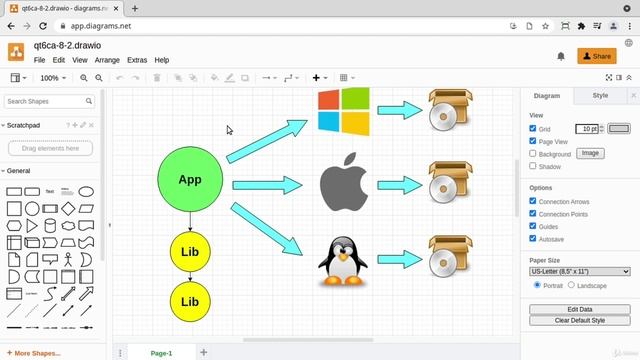 2. Deployment challenges смотреть онлайн