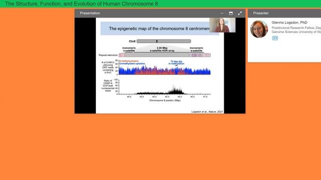 The Structure, Function, and Evolution of Human Chromosome 8 смотреть онлайн