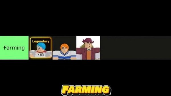 Anime Adventures: Update 18.5 Meta Units Tier List