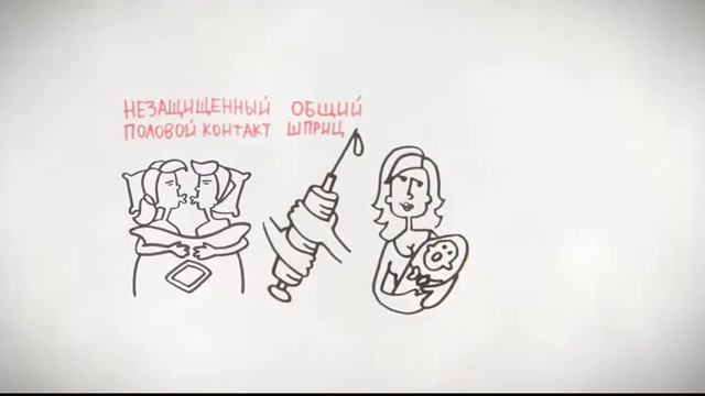 О ВИЧ для школьников смотреть онлайн