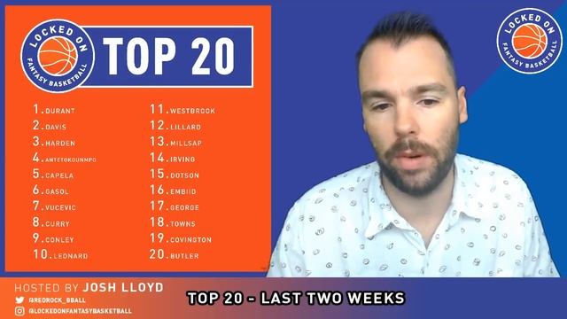 NBA FANTASY | Top 20 Fantasy Players For The Last Two Weeks, Gasol In Top 10, Dotson Top 20? смотреть онлайн