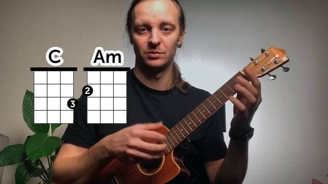 Техники игры укулеле смотреть онлайн