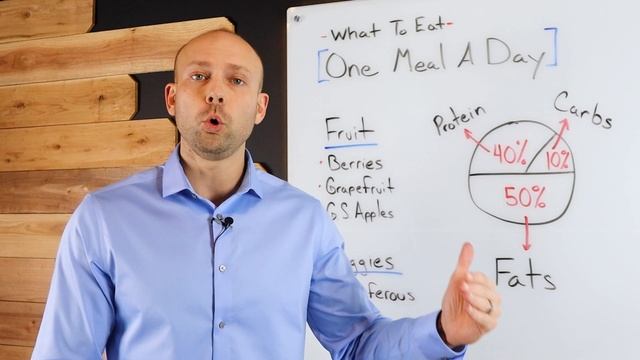 What to Eat on ONE MEAL A DAY - Your Food Plan смотреть онлайн