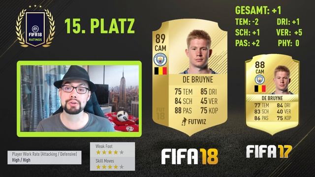 FIFA 18 - OFFIZIELLE RATINGS►TOP 20-11