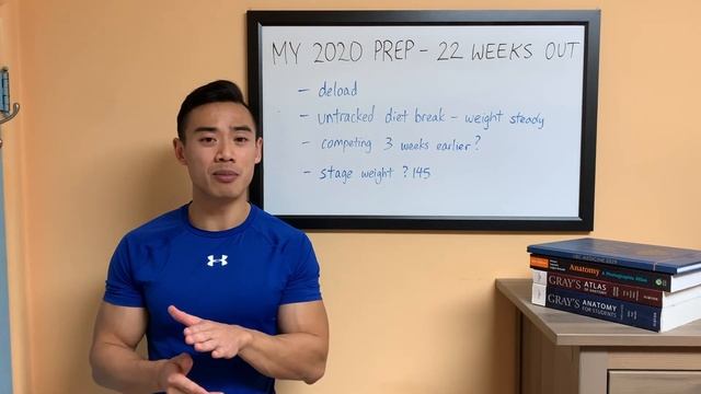 What's my Body Fat Percentage? | Diet Break Results | 22 Weeks Out (INBF Men's Physique) смотреть онлайн