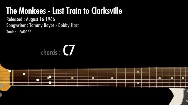 Last Train to Clarksville - The Monkees / Guitar Chords смотреть онлайн