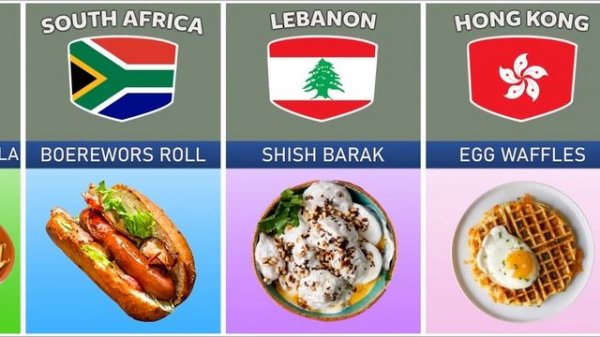 Traditional Food From Different Countries