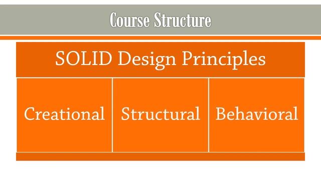 001 Introduction смотреть онлайн