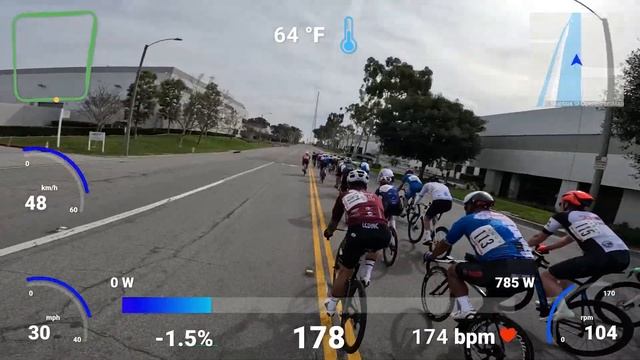 California Bicycle Racing #3 - Open 50+ смотреть онлайн
