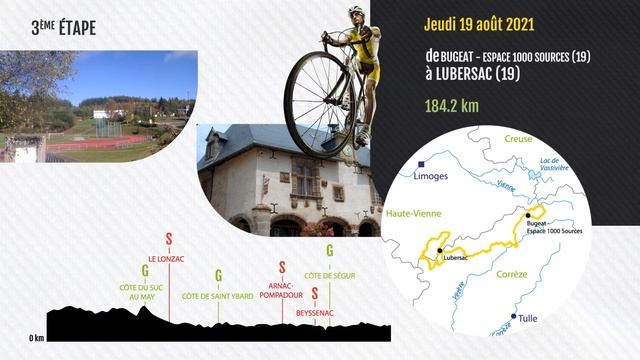 Présentation du 54ème Tour du Limousin - Périgord - Nouvelle-Aquitaine смотреть онлайн