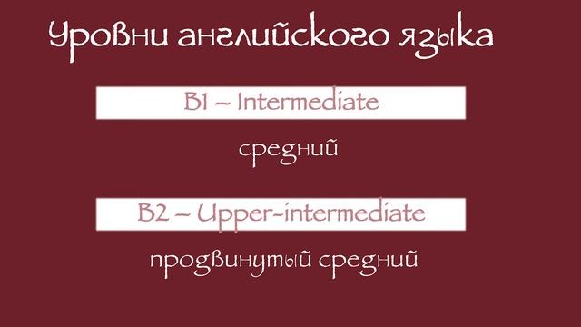 Цели, микроцели и временные рамки в изучении английского. смотреть онлайн