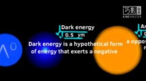 THE SUPER ULTIMATE SIZE COMPARISON (Part 1)