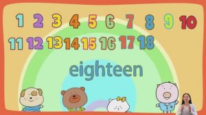 Цифры на английском с 1-20