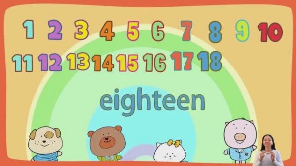Цифры на английском с 1-20