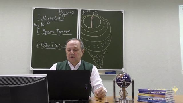 Восприятие времени