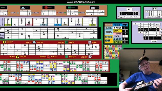 Andys Free Guitar Charts Videos Lesson Charts 66-68 Part 1 of 7 смотреть онлайн