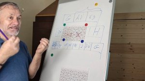 Ткань Мироздания (Теория, объединяющая физику и метафизику) Часть 1