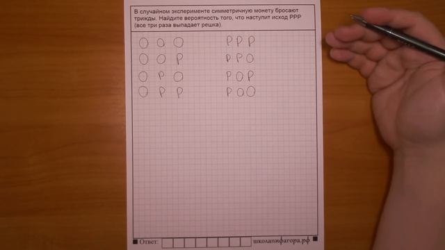 ЕГЭ 2017 | Задание 4 | В случайном эксперименте монету бросают трижды (2) ... ✘ Школа Пифагора смотреть онлайн