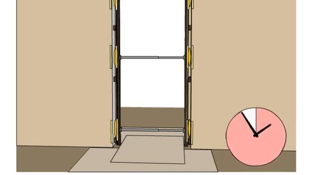 Systém SMART Od Porta Doors
