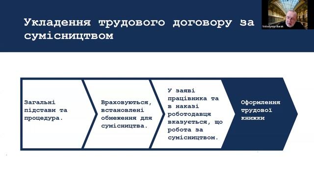 Вебінар «Зміни трудового законодавства у воєнний час: робота за сумісництвом» смотреть онлайн