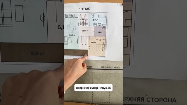 ДОМ В РАЗМЕТЕЛЕВО смотреть онлайн