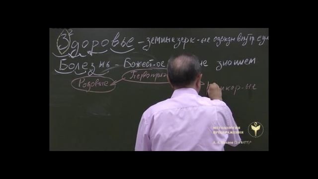 Истоки болезней человека