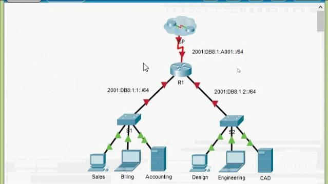 Packet Tracer V7.2 - Configuring IPv6 Addressing смотреть онлайн