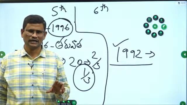 SOCIAL EXCLUSION MODULE| FOR TSPSC GROUP-1 & II | BY Dr. M.HARINATH REDDY SIR|ARORA IAS ACADEMY| смотреть онлайн