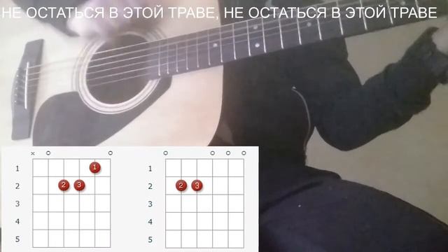 Группа КИНО - группа крови на гитаре, разбор смотреть онлайн